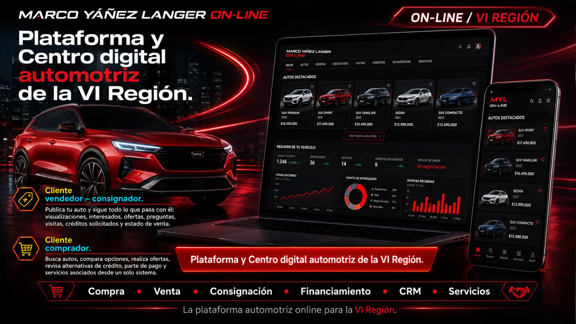 Plataforma digital automotriz con autos destacados